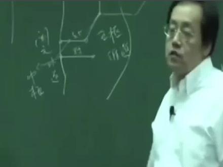 倪师分享-年纪轻轻,白发丛生!一碗水黑回来!#倪海厦 #中医养生 #黄帝内经