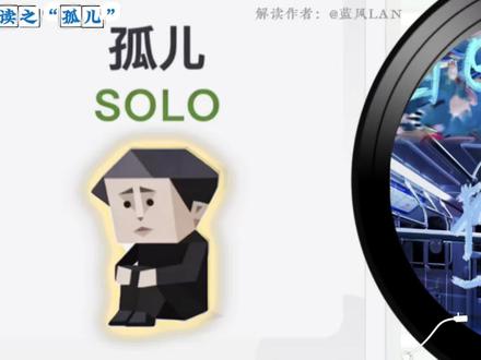 SBTI解读之“孤儿” #孤儿人格 #情感 #心理学 #mbti #独行者无畏