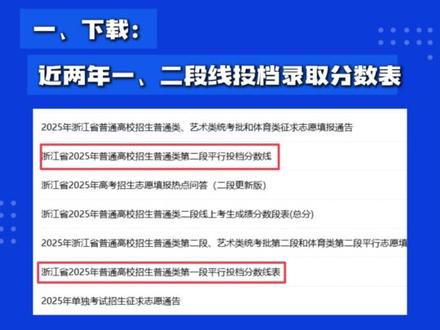 记住! #浙江首考 后,家长这两件事必做#浙江首考出分 #首考成绩查询 #升学规划