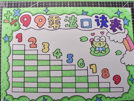 让我们一起用彩色的画笔,将99乘法口诀表变成一幅绚丽的数学艺术!数学也可以如此有趣,让我们开始吧!#创意绘画 #数学 #九九乘法口诀表