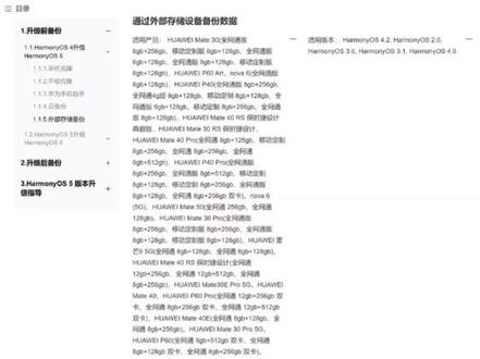 已经辟谣,图片是假的,图片中的型号仅供参考