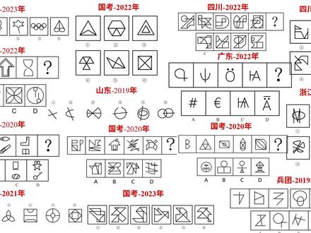 【图形推理】——捏球法秒杀一笔画图形(上)#笔航公考 #图形推理 #捏球法 #刘二瑞 #公务员