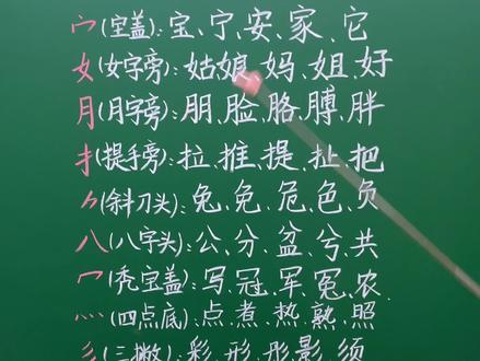 一年级期末必考偏旁部首,认识生字#一年级语文 #一年级 #必考考点