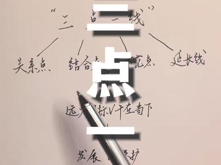 “三点一线”,笔杆子手把手教你高质量论述“A与B”辩证统一! #省考#考公#申论#遴选#笔杆子