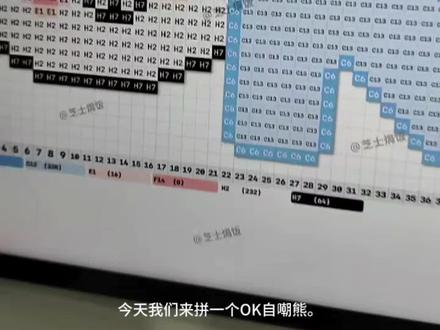 OK!!!
一个萌萌的小熊嘿嘿#拼豆 #手工 #自嘲熊 #萌物 #过程