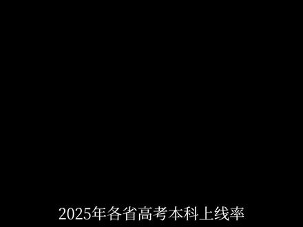#江西 #高考 江西又是第一?