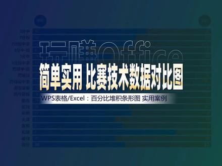 玩赚Office 实用的数据对比图 # Word# EXCEL# WPS# PPT# Office办公软件应用技巧