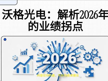 沃格光电:半导体先进封装与玻璃基显示领导者 #沃格光电 #先进封装 #智能穿戴 #商业航天 #柔性屏 沃格光电:半导体先进封装与玻璃基显示领导者