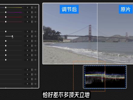 三招调出电影感 五一废片拯救,真教学,不是那种糊弄人的教程。简单易懂。#剪辑教程 #创意剪辑 #五一假期出逃卡点大片 #剪映调色教程 #调色基础教程