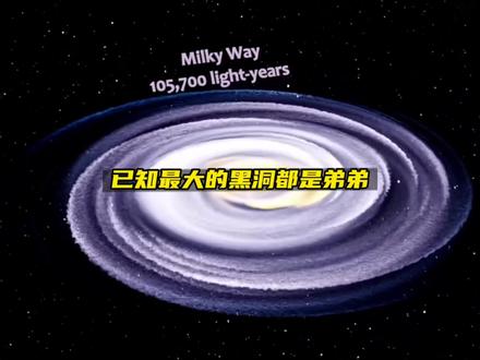 凤凰座A星黑洞在他面前都是弟弟,那么他到底有多大,是否还有更大的天体呢#黑洞 #探索宇宙 #知识科普 #科普#宇宙探索 @创作灵感小助手