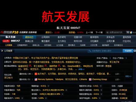 #航天发展 会有第四波?#股票 #股民 #行情分析 #上热门