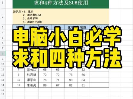电脑小白一定要学会的求和四种方法#小白学习excel #0基础学电脑 #文员#小白学电脑 #打工人充电