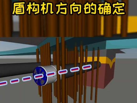 #盾构机如何在地底精准前进的?#科普#交通强国#献礼二十大(来源:一航局)