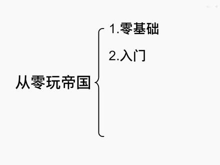 【从零玩帝国②】2024帝国时代2决定版新手教程攻略入门指南 本期大纲内容2.1——2.4
模组:
1 Anne_HK- Identical Pine Trees with Grid Shadow
2 Anne_HK-Building Foundation Label (with Player Color)
3 Anne_ HK- Boar Pointer
4 Anne_HK-Better Resource Panel and Idle Villager Icon
5 Anne_HK- Bigger and Eye-catching Relic
6 Anne_ HK- New Fish Border
7 23166_Anne_HK- Monk Pointer (Always Visible)
8 44602_Anne_HK-Better Command and Spectator panel (Top Ctrl Group Ver.
9 No more plants
10 No Snow
11 1779_Huge Number
12 Transparent UI
13 2589_Advanced Idle Pointer
14 16932_Mangonel range (Alpha)
15 845_Localization Fix and Enhanced Data Tooltip
更多模组b站搜 檬亮 up专栏
www.bilibili.com/read/cv12850200
选项
1地形网格
2舒服的图像设置
3建筑范围指示器
4画面滚动速度
快捷键
1删除单位
2设定聚集点
3前往xx键
4闲置农民键
5闲置军事单位键
6前往最近一个通知
7选择所有xx键
*市场买卖键全部取消
#帝国时代 #帝国时代2 #帝国时代2决定版 #游戏日常 #即时战略
