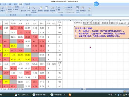 篮球循环赛小程序:生成对阵、计算积分、自动排名