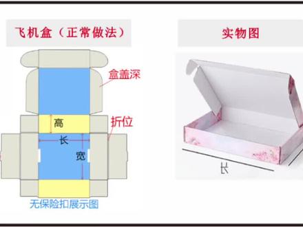 飞机盒又叫邮购盒,惠州彩印厂飞机盒出货,常见几款飞机盒盒型分享#包装盒生产 #飞机盒 #纸箱包装 #彩印包装 #纸盒