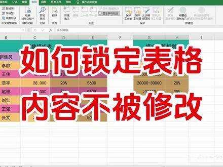 excel锁定单元格不允许编辑,锁定数据不被修改,锁定了怎么解锁