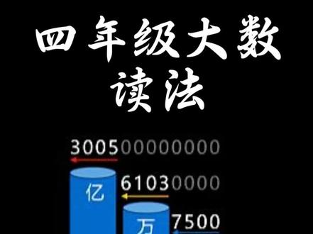 大数读法 又快又准#四年级数学 #趣味数学 #亿以内数的读法 #数字思维 #小学数学