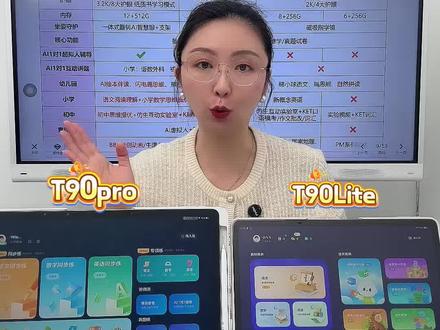 科大讯飞学习机怎么选❓新品T90怎么样❓ 科大讯飞新品T90lite和T90pro怎么样?
和原来的T30lite和T90pro有什么区别?
初中生、小学生、幼儿园孩子到底应该买哪个呢?
今天一条视频讲清楚!
#科大讯飞 #科大讯飞ai学习机 #科大讯飞t90 #初中生 #小学生