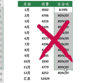 快速计算百分比
#一起学习 #EXCEL #技巧