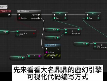 如果华为仓颉编程支持中文,中国就会有很多编程大佬吗?#鸿蒙 #华为 #华为仓颉 @抖音小助手 @抖音热点