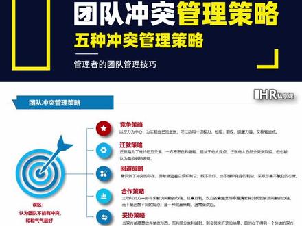 团队冲突管理#团队管理