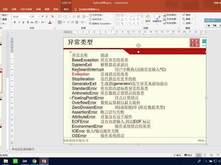 25python编程基础 中异常