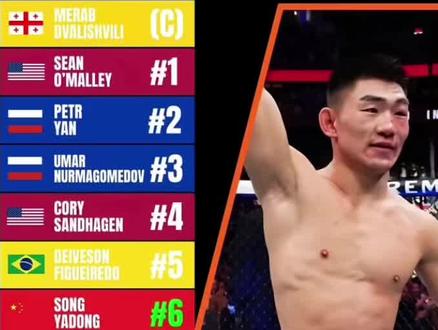 聊聊宋亚东的下个对手会是谁#ufc #宋亚东