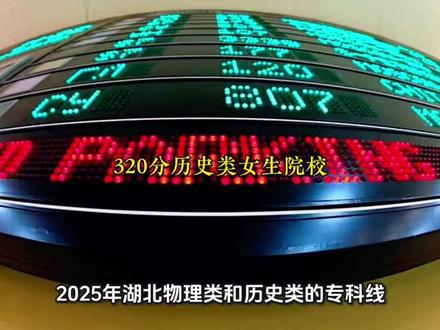 湖北历史类女生320分怎么选专业?学前教育、护理、会计毕业 #湖北高考 @DOU+小助手