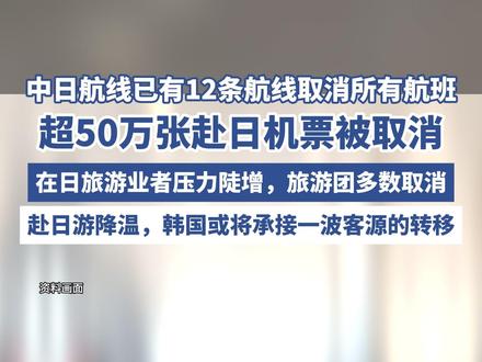 超50万张赴日机票被取消,中日航线已有12条航线取消所有航班(第一财经)