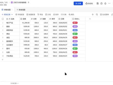 飞书多维表格权限设置✅禁止外网访问超简单 🔐 教你通过“分享”和“权限”两步配置,实现仅限组织内成员访问的私有表格!不开启外链,不公开到组织外,精准控制数据访问范围。
🎯 你将掌握
✅ 第一步:关闭对外分享
🔘 点击右上角「分享」按钮
🔧 进入「权限」设置
🚫 取消勾选“允许被分享到组织外” → 确保链接/文件不会流出到公司外部
✅ 第二步:关闭互联网链接访问
🔗 回到「分享」面板 → 找到「链接分享」区域
🔘 状态设为「未开启」
🔒 效果:即使有人拿到链接,也无法访问该表格
✅ 第三步:添加内部协作者
👥 在「分享」面板中找到「邀请协作者」区域
➕ 点击「加号」→「选择联系人」
📋 从组织架构中选择团队成员(可多选)
✅ 被选中的成员登录飞书后可在表格列表中看到并访问
✅ 最终效果:
🔒 只有被显式添加为协作者的团队内部成员可以访问
🚫 无法通过链接分享给组织外的人
🚫 无法通过互联网公开链接访问
📊 适合团队内部数据、财务表、客户资料等敏感信息
✅ 对比其他权限模式:
| 模式 | 组织内可见 | 组织外可见 | 互联网链接 | 使用场景 |
|------|-----------|-----------|-----------|----------|
| 仅协作者(本课) | 仅被邀请的人 | ❌ | ❌ | 财务/HR/核心数据 |
| 组织内所有人可见 | ✅ | ❌ | ❌ | 公司公告/内部文档 |
| 互联网获得链接 | ✅/❌ | ✅ | ✅ | 对外表单/公开看板 |
✅ 核心提示:
⚠️ “允许被分享到组织外”和“链接分享开启”是两个独立开关,需同时关闭才能彻底限制外部访问
👥 协作者权限可细分为「可编辑」「可评论」「仅可阅读」,在添加协作者时按需选择