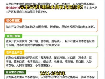 洪湖市哪些乡镇有发展前景? 根据《洪湖市国土空间总体规划2021-2035年(草案)》显示,未来洪湖市各街道及镇乡管理区中,新堤街道、新滩镇是核心开发区,新滩被规划为副中心,两地属于第一档次。其次是峰口镇、府场镇、曹市镇、瞿家湾镇,为重点镇,洪湖市域里的重点开发区,属第二档次。除滨湖街道为重点生态功能区外,其它乡镇均为农产品主产区。包含戴家场镇、瞿家湾镇(同时也是重点开发镇)、沙口镇、万全镇、汊河镇、黄家口镇、老湾回族乡、螺山镇、乌林镇、燕窝镇、龙口镇、大沙湖管理区、大同湖管理区、小港管理区。所以说,就发展前景而言,新堤街道、滨湖街道(属城区范围,同时也是生态功能区)、新滩、峰口、府场、曹市、瞿家湾、乌林(靠近城区)这7个地方机会更大。大家看好这个规划吗?#洪湖 #洪湖市 #新堤街道 #峰口镇 #新滩镇