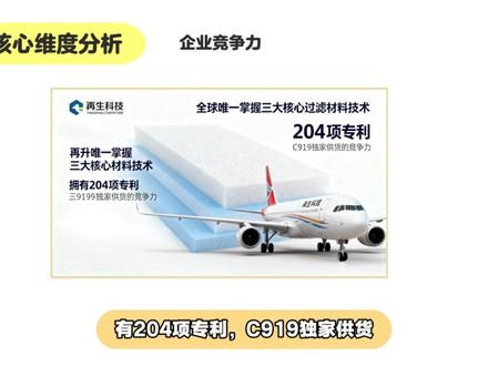 再升科技2025年最新基本分析 #企业发展#股市 #再升科技 #飞机