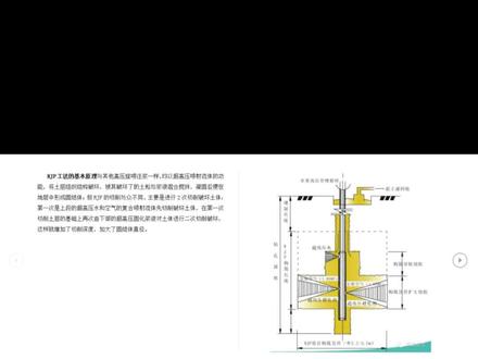 rjp高压旋喷操作教程-抖音