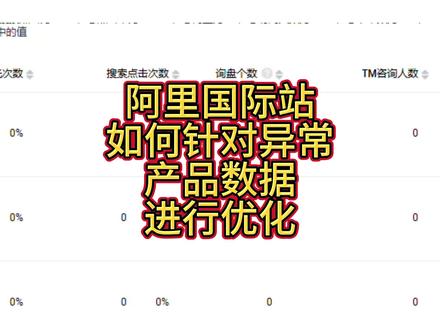 阿里国际站如何针对各个产品数据问题做优化 出现曝光低 高访客低点击 高点击无转化 询盘质量低 推广消耗高等情况如何优化#阿里国际站运营 #跨境电商运营 #外贸 #代运营 #产品优化