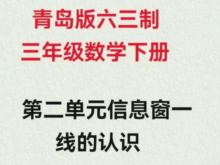 这几天一直有很多家人发短信联系我,那就继续更新课本知识点吧!正好你们需要,我又有讲知识点的能力,那就贡献出来吧!😂😂愿我的每次讲解,能够帮助到你和孩子!每一次视频的录制和讲解,都能让我对知识点有一层更深的理解,而且在剪辑的过程中,能够听出自己的不足,比如口头语,语言的逻辑性等,这样也便于我在后期的课堂教学中及时调整!一箭双雕的好事,帮助你,成长我🥰#数学知识讲解