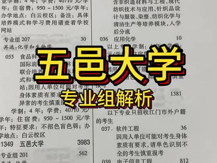 广东物理类考生上五邑大学要多少分 有哪些专业可以选 市内市外考生有什么区别#五邑大学 #广东高考 #高考志愿