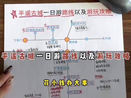 过年平遥古城一日游游玩攻略,赶紧用起来! #平遥古城 #景点攻略 #旅游攻略 #山西旅游 #春节去哪玩