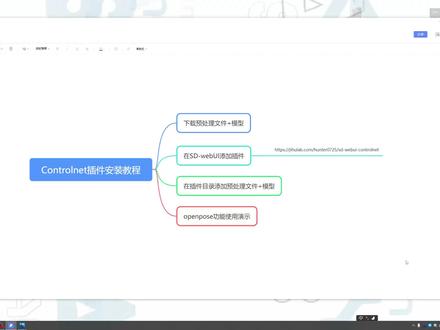 【AI绘画教程】Controlnet插件使用教程,告别抽卡式AI绘画! #AI绘画 #AI艺术 #画图