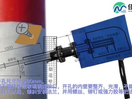 烟气CEMS采样探头的开口位置与探头安装#青岛佳明测控科技股份有限公司