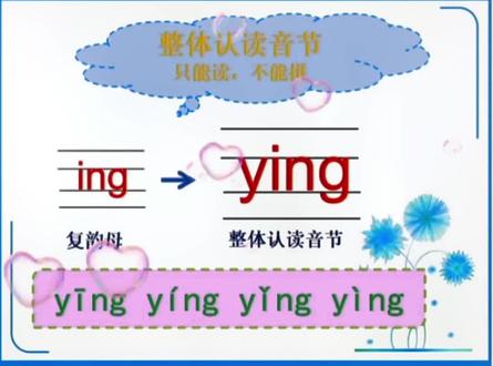 #拼音 第111集整体认读音节ying,直接发音不能拼读❤️👉#创作灵感 #日积月累 #学拼音 #开学季 #复韵母 #一年级 #抖音小助手