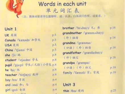 新pep小学英语三年级下册单元词汇表