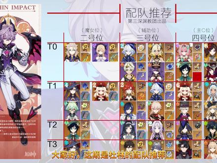 杜林配队推荐 这武器现在越看越意义不明了