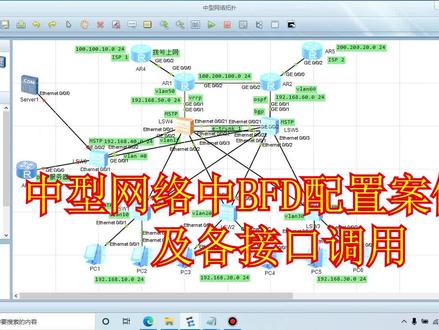 中型网络中BFD配置和接口调用配置-上