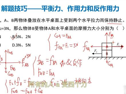 力学必会题之受力分析 #八年级下册物理 #初中物理 #力学 #受力分析