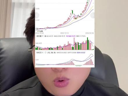 国投白银LOF股票和基金是有区别的 #国投白银lof #国投白银 #白银 #股票财经 #股市