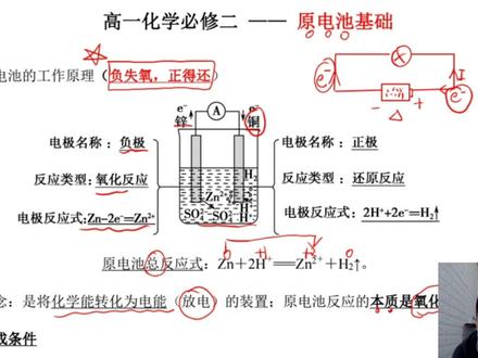 高一必修二:原电池基础,重点基础!