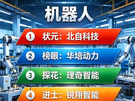 #今天股市情况最新消息 #芯片科普 #通用设备