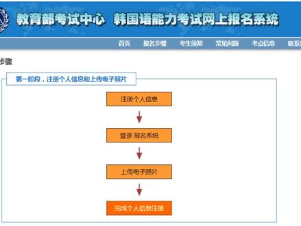 TOPIK注册和抢考位技巧步骤