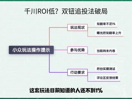 ROI从4.85干到7.21,我只改了千川后台两个按钮。 #千川 #千川投放技巧 #直播投流 #千川全域 #全域推广
